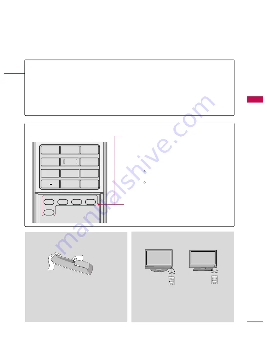 LG 32LC7D Series Скачать руководство пользователя страница 35