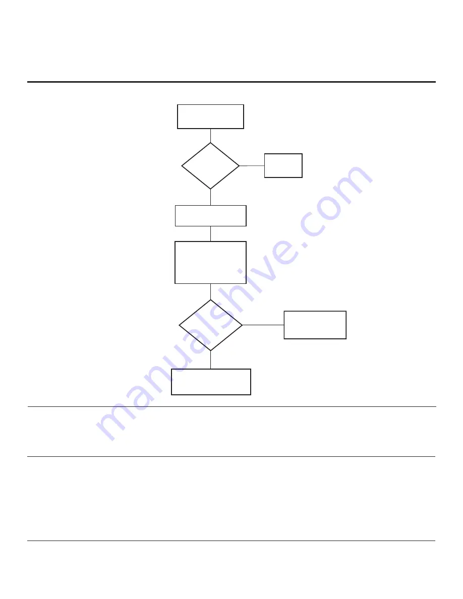 LG 32LD325H Commercial Mode Setup Manual Download Page 43