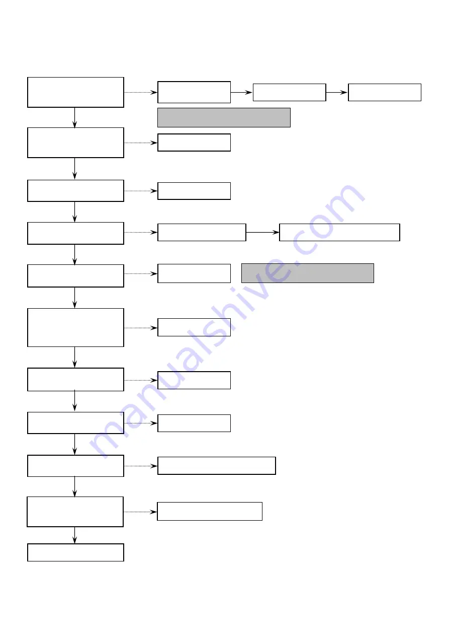 LG 32LD460 Service Manual Download Page 49