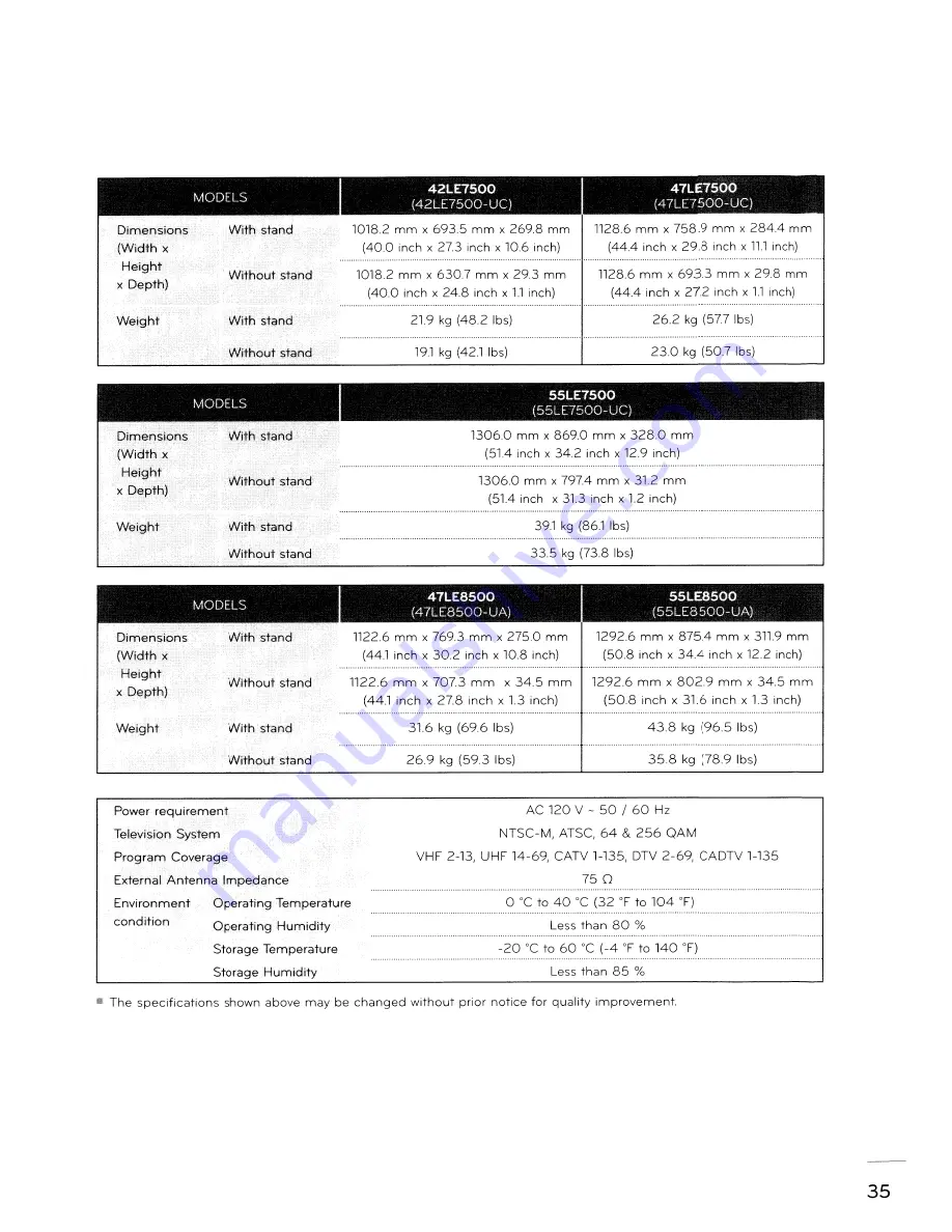 LG 32LD550 Owner'S Manual Download Page 35