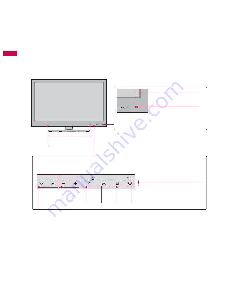 LG 32LD550 Скачать руководство пользователя страница 54