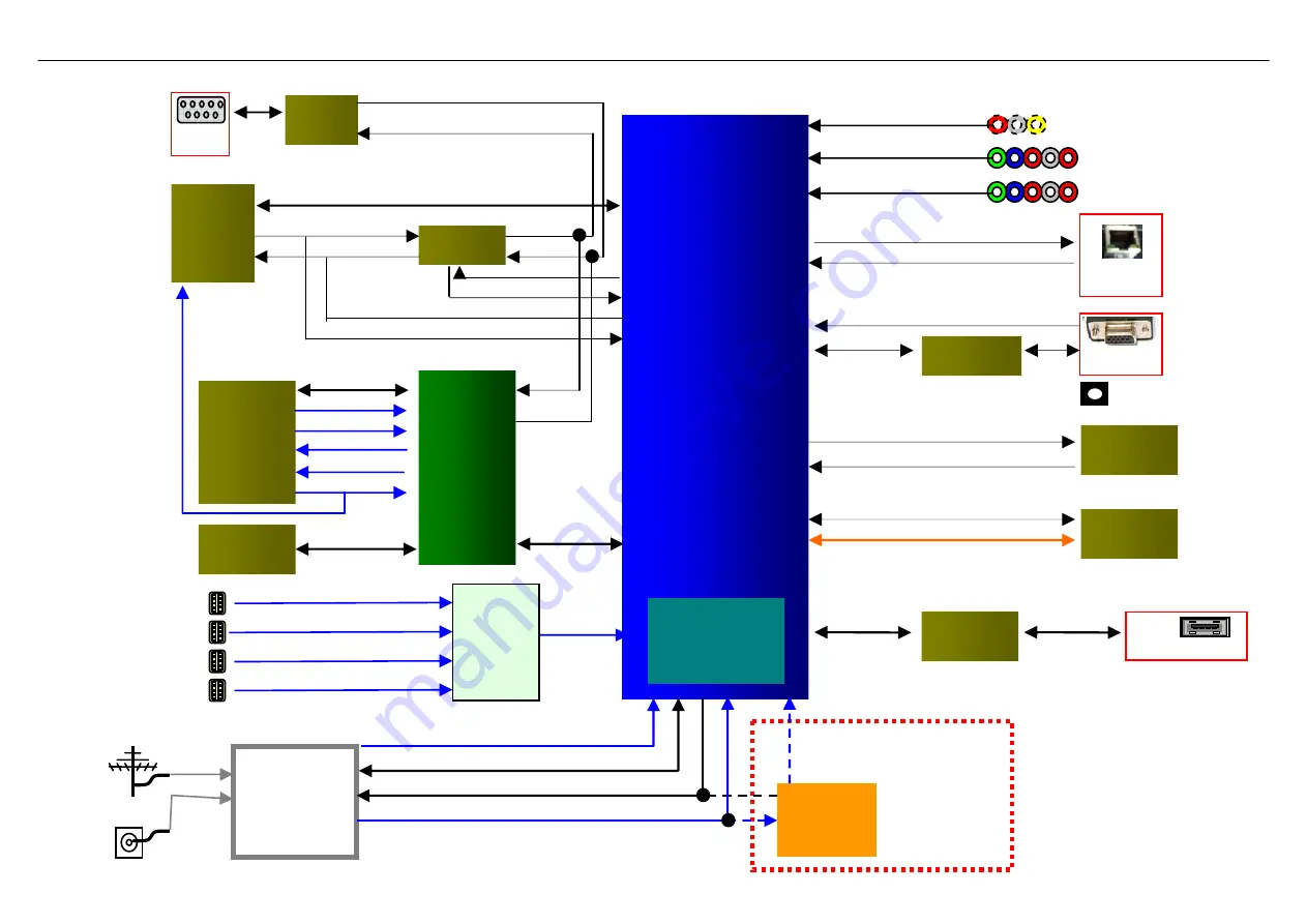 LG 32LD650 Service Manual Download Page 48