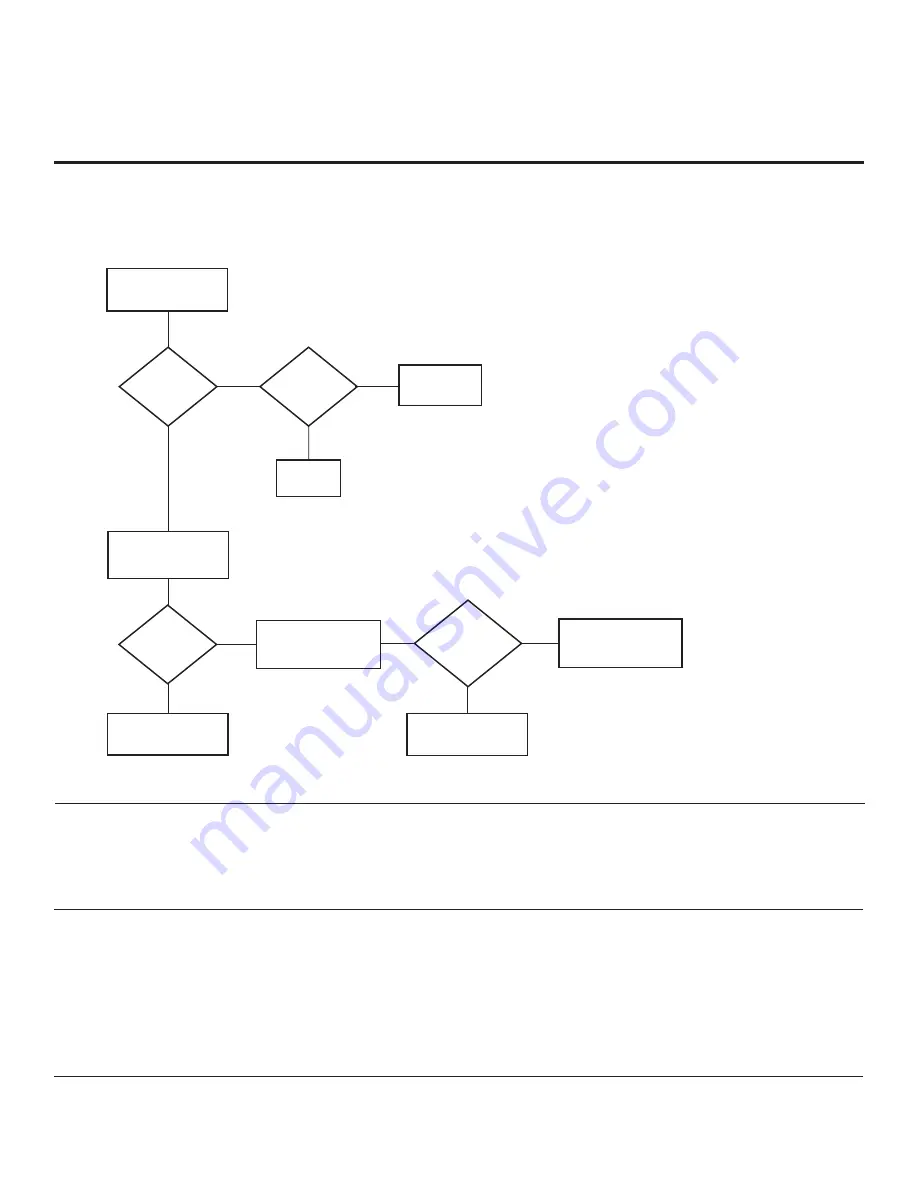 LG 32LD660H Owner'S Manual Download Page 203