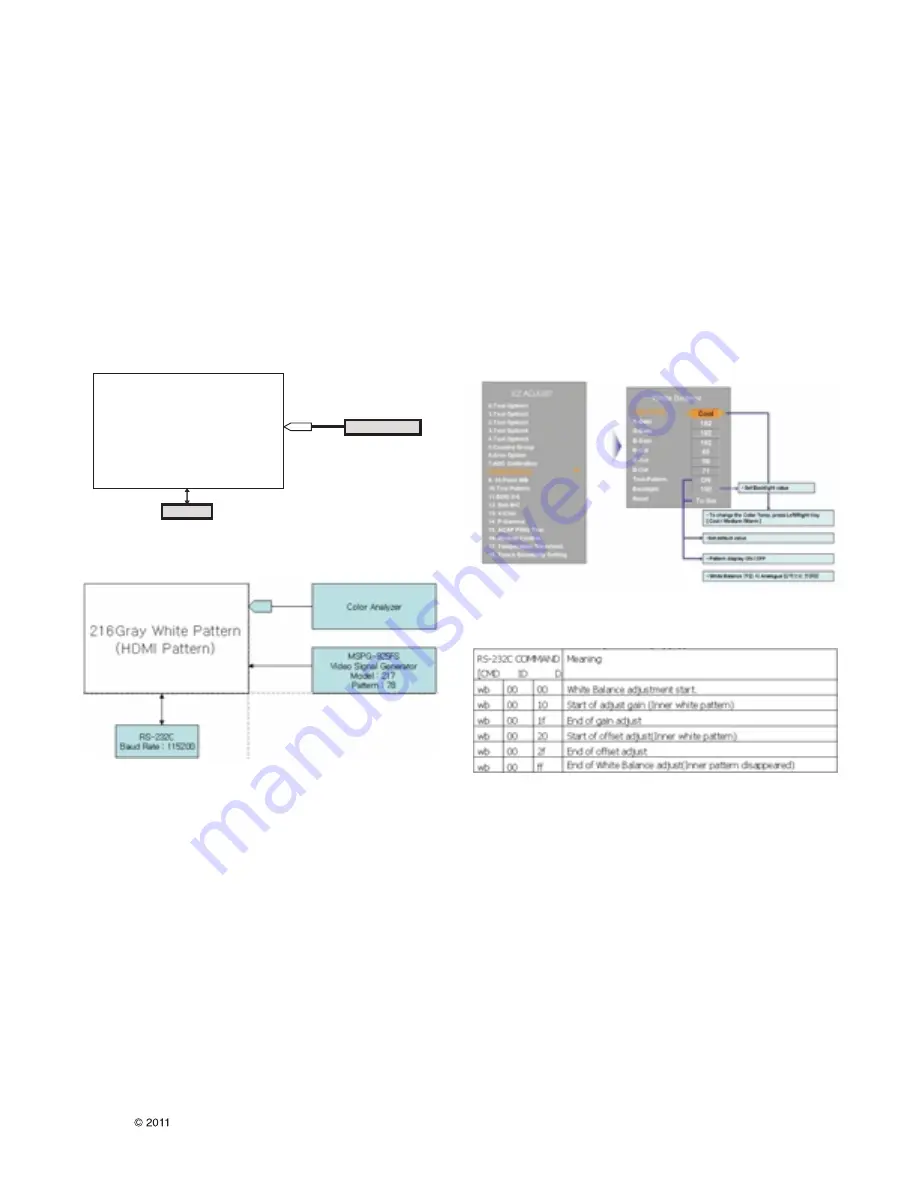 LG 32LD840 Service Manual Download Page 30