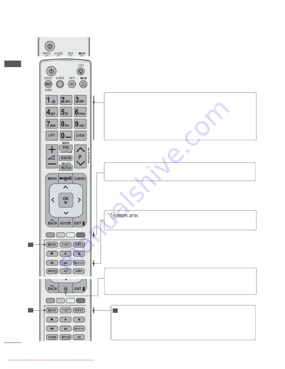 LG 32LE4 Series Скачать руководство пользователя страница 14