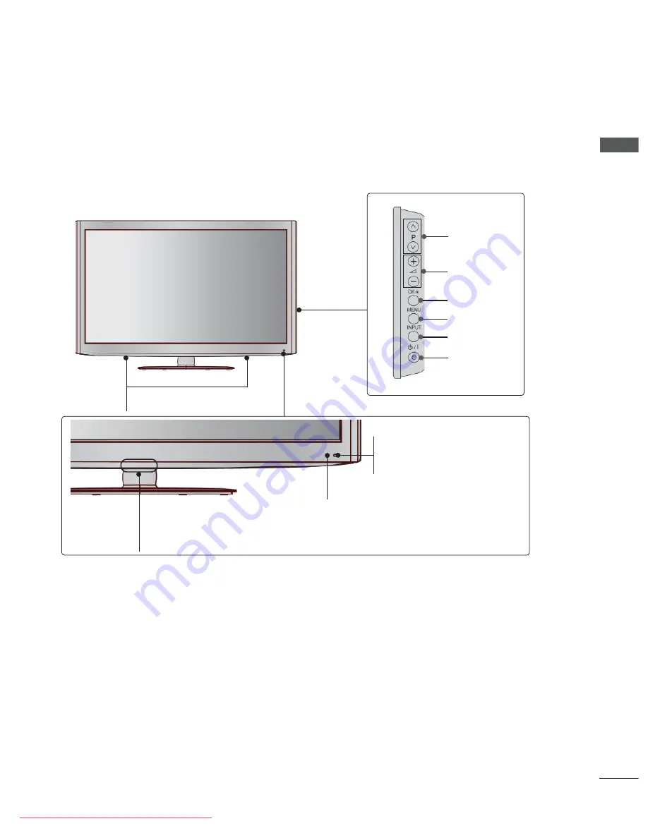 LG 32LE4 Series Скачать руководство пользователя страница 21