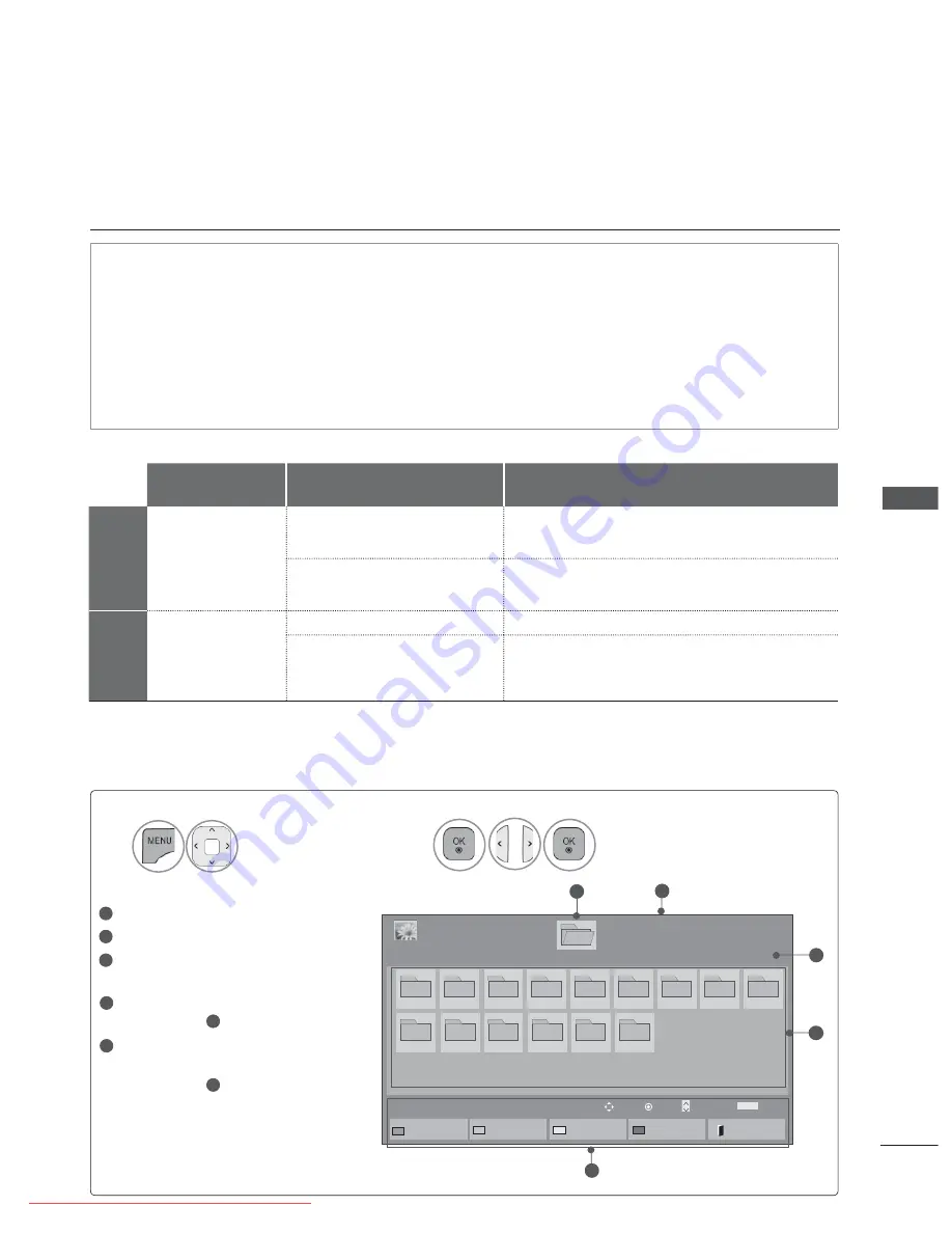 LG 32LE4 Series Owner'S Manual Download Page 171