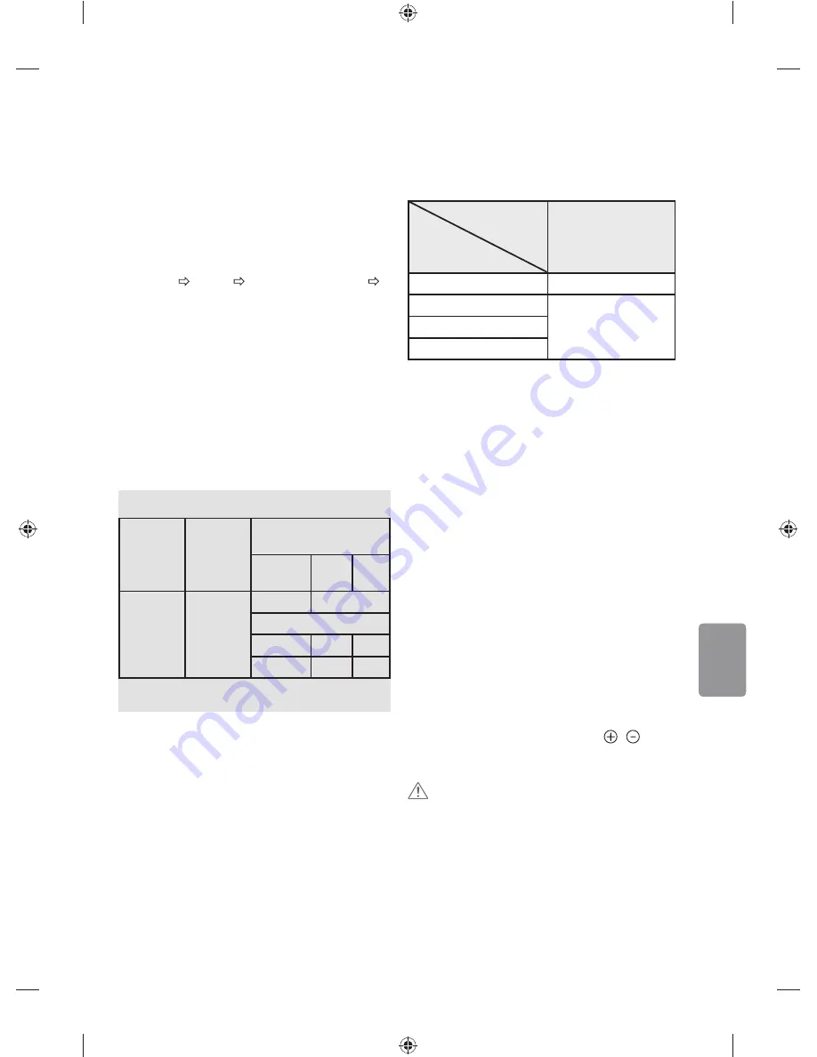 LG 32LF51 Series Owner'S Manual Download Page 133