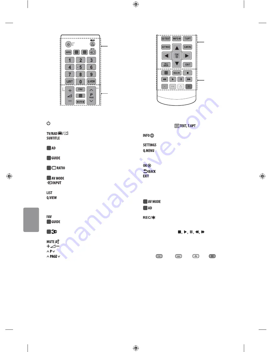 LG 32LF51 Series Скачать руководство пользователя страница 134