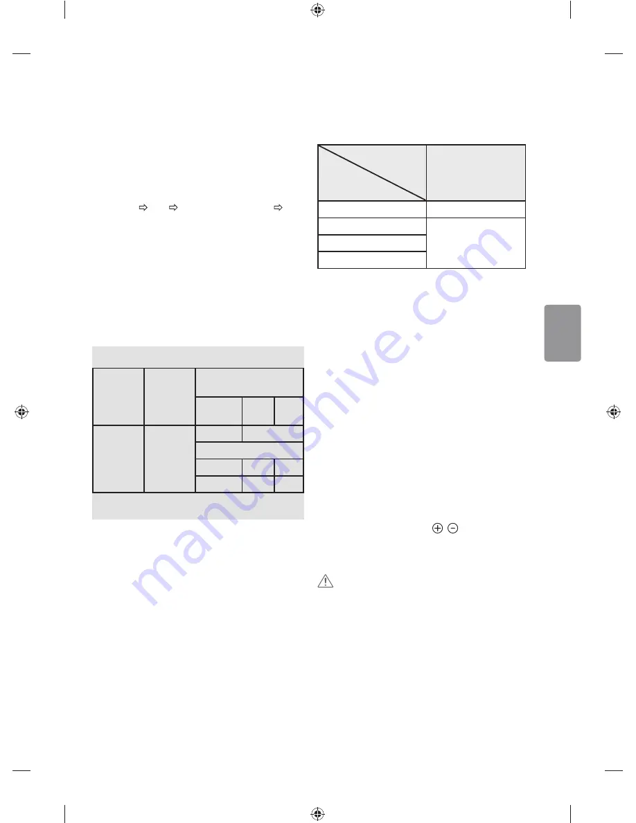 LG 32LF51 Series Owner'S Manual Download Page 273