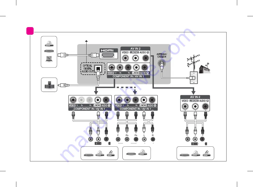 LG 32LF5500-TA Owner'S Manual Download Page 6