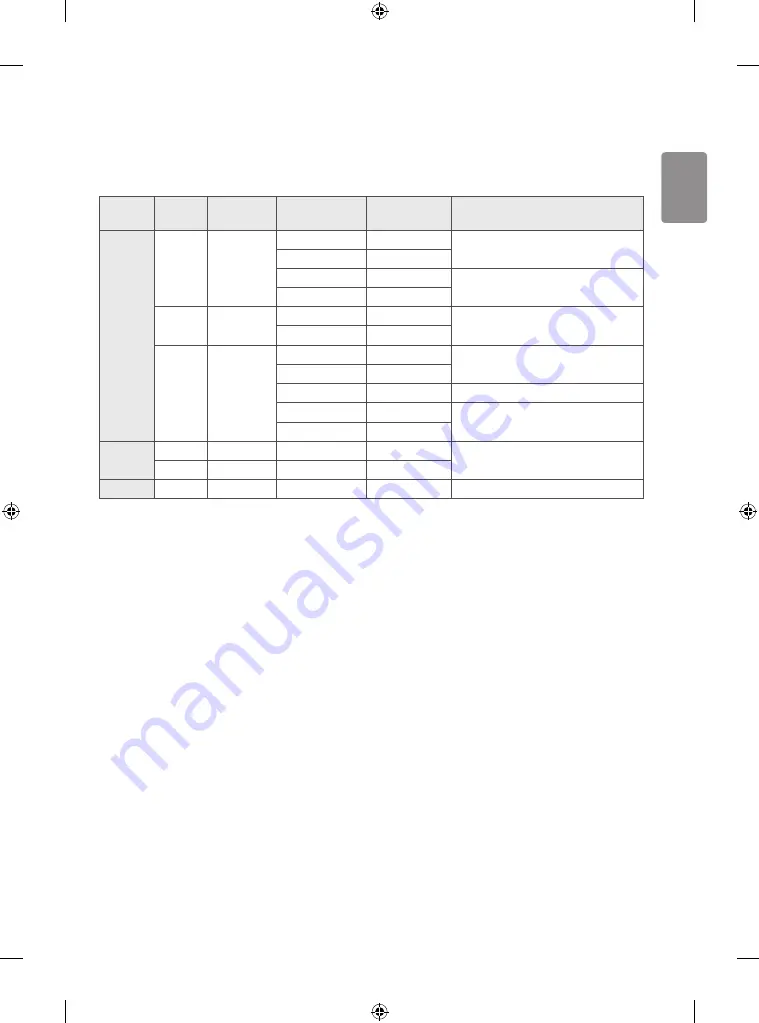 LG 32LF5500-TA Owner'S Manual Download Page 35