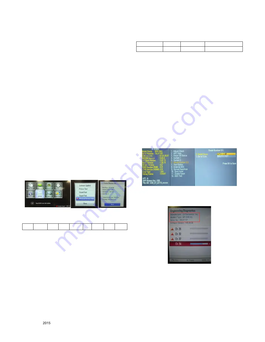 LG 32LF550U Service Manual Download Page 15