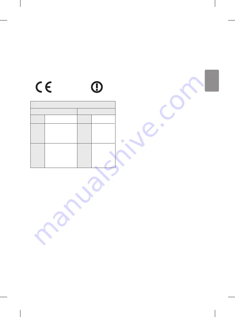 LG 32LF63 Series Owner'S Manual Download Page 215