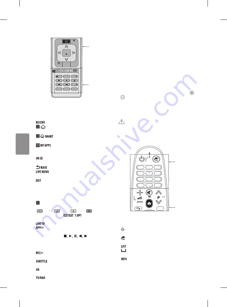 LG 32LF63 Series Скачать руководство пользователя страница 266