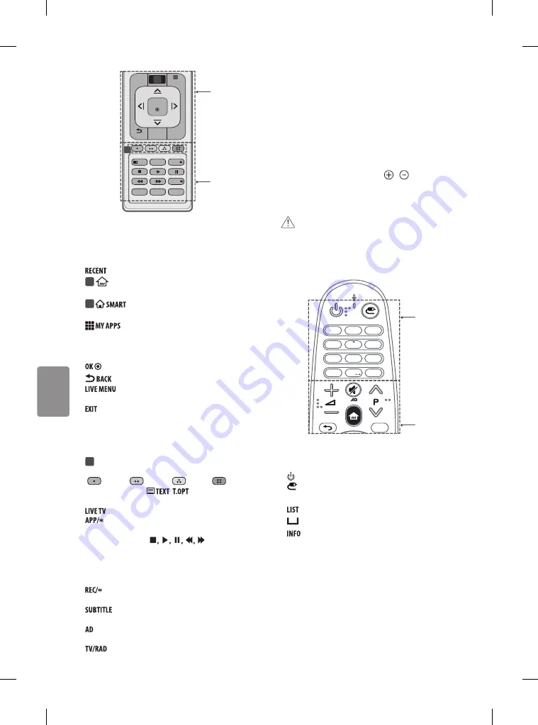 LG 32LF63 Series Скачать руководство пользователя страница 284