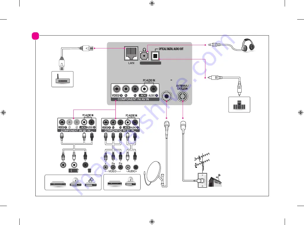 LG 32LF6300-TA Manual Download Page 6