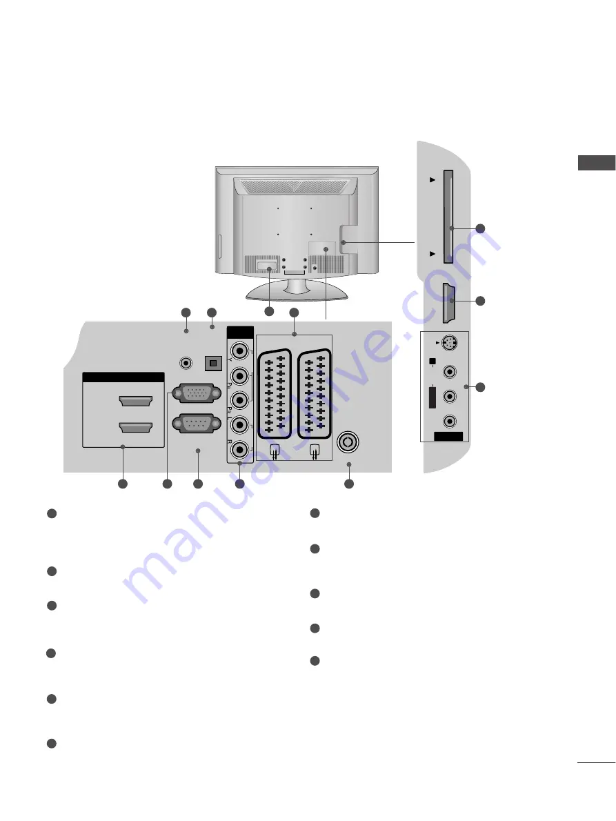 LG 32LG3500-ZA Owner'S Manual Download Page 9