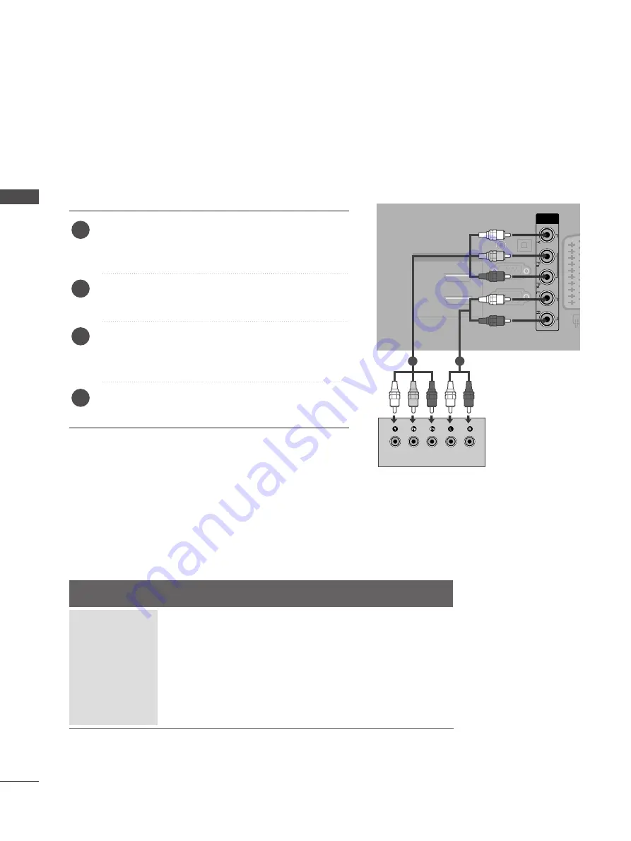 LG 32LG3500-ZA Owner'S Manual Download Page 16