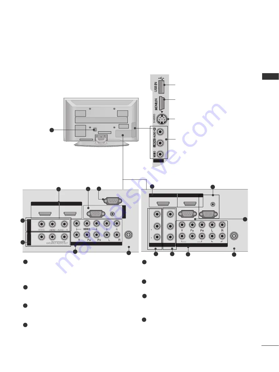 LG 32LG6 Series Manual Download Page 9