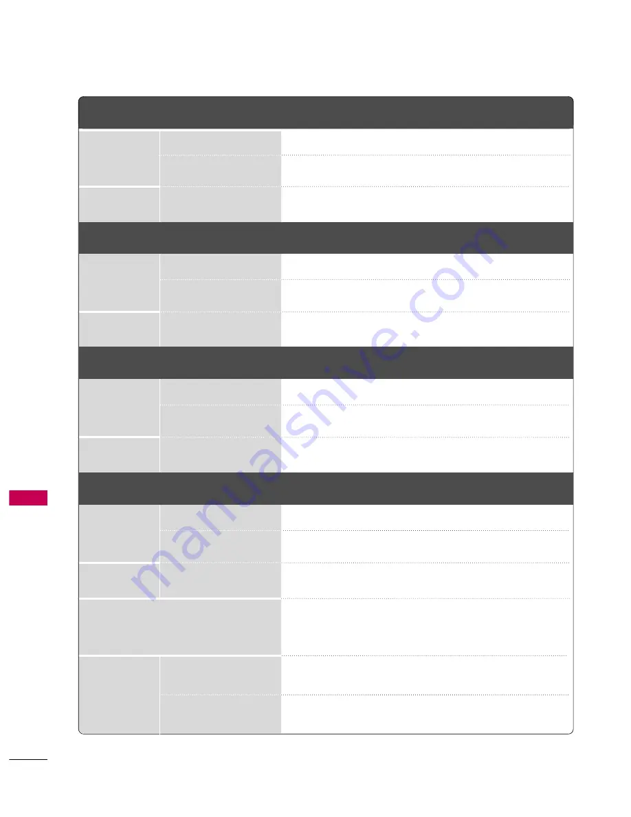 LG 32LG60 Series Owner'S Manual Download Page 124