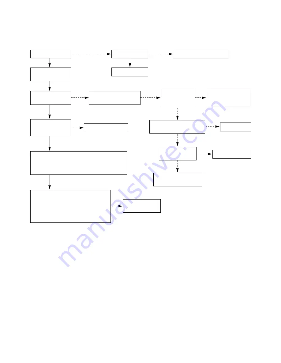 LG 32LG6000-ZA Service Manual Download Page 14