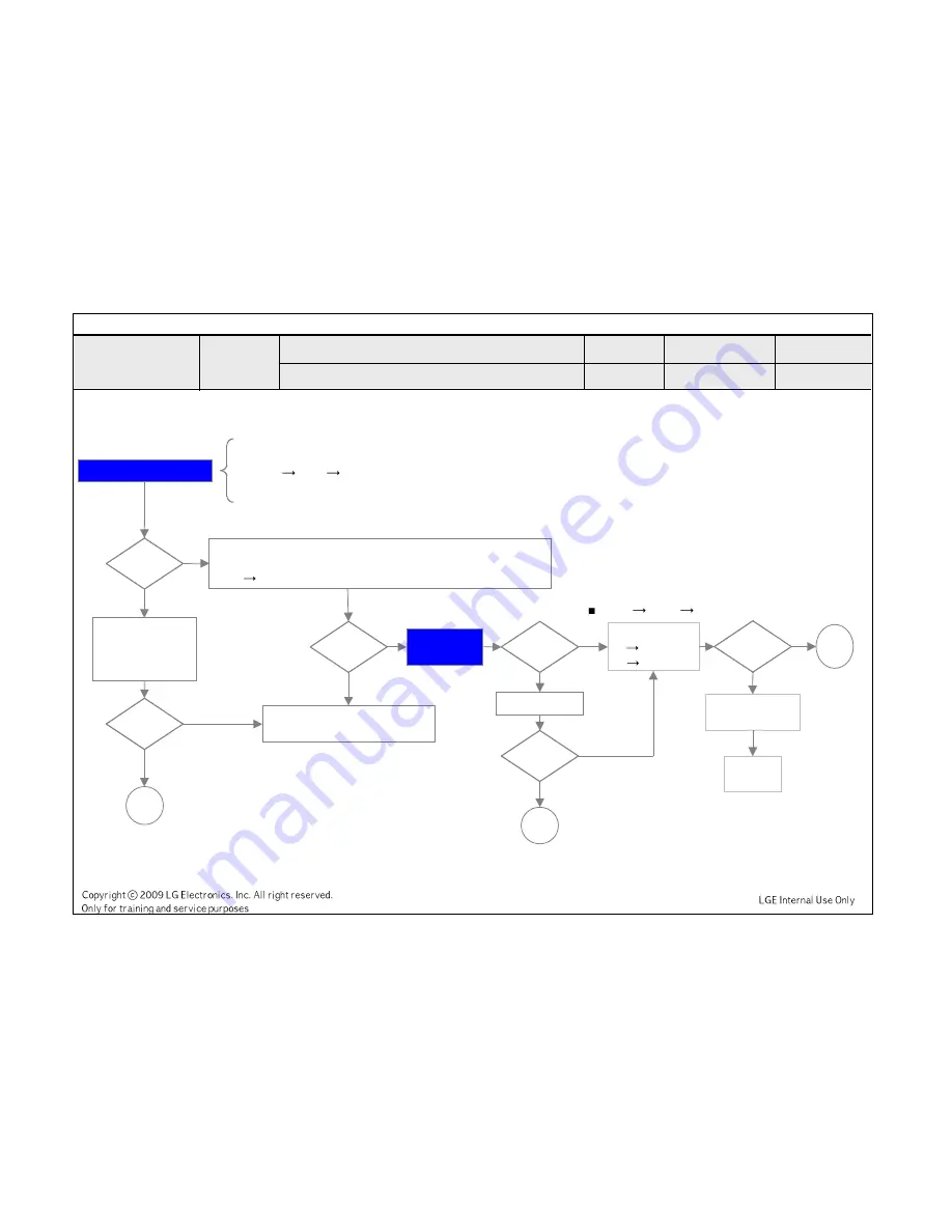 LG 32LH2000-ZA Service Manual Download Page 33