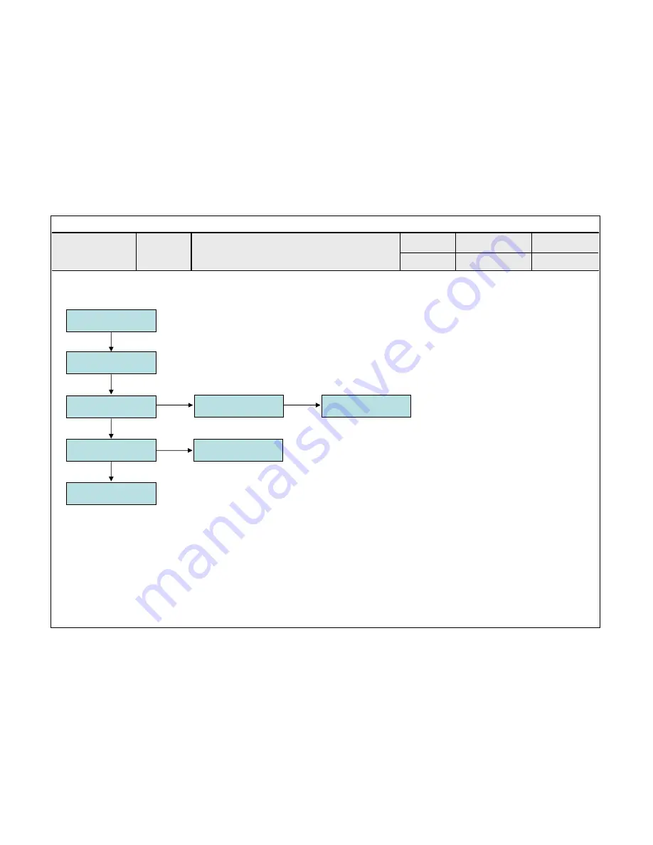 LG 32LH20D Service Manual Download Page 45