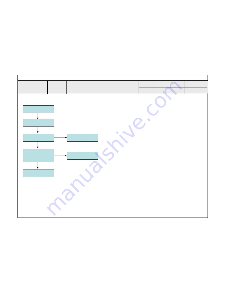 LG 32LH20D Service Manual Download Page 56