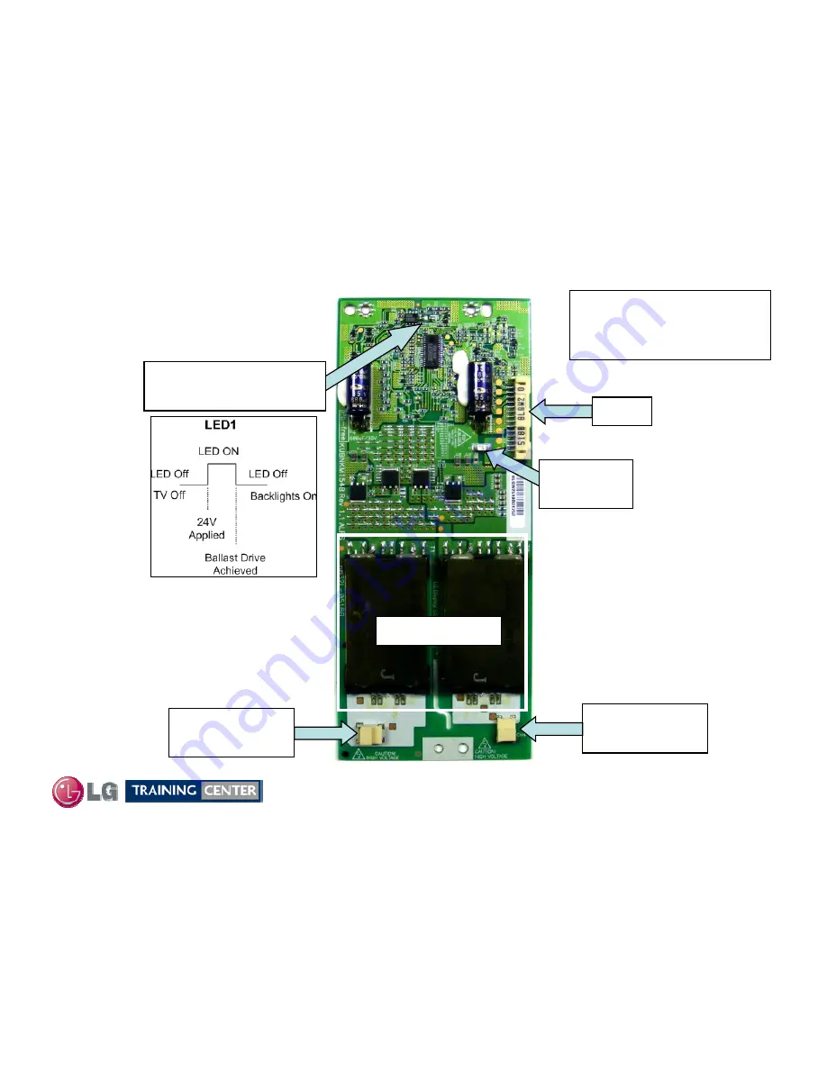 LG 32LH30 Series Training Manual Download Page 38