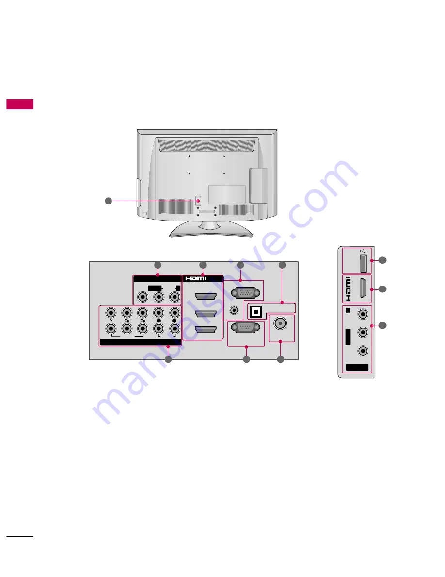 LG 32LH40 Series Owner'S Manual Download Page 12