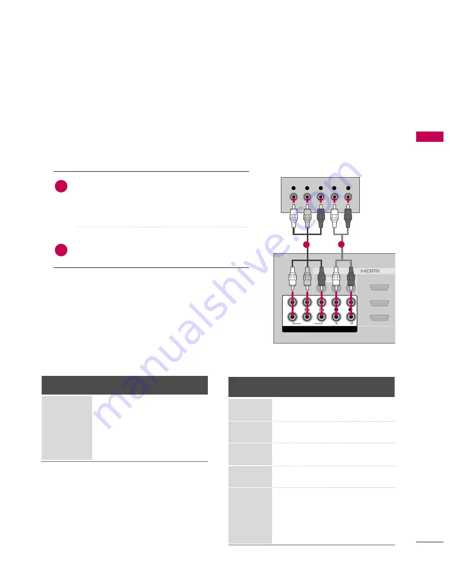 LG 32LH40 Series Owner'S Manual Download Page 25