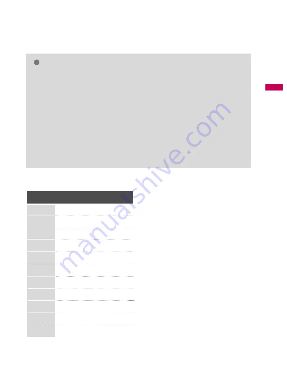 LG 32LH40 Series Owner'S Manual Download Page 35