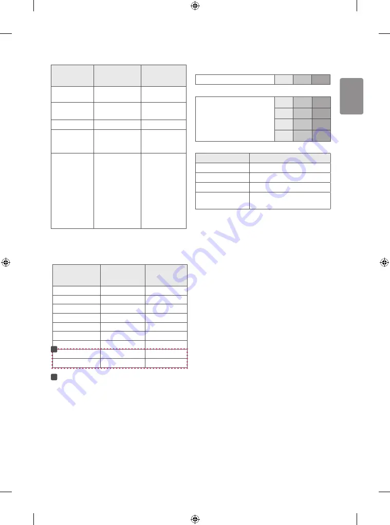 LG 32LJ510D-TB Manual Download Page 31