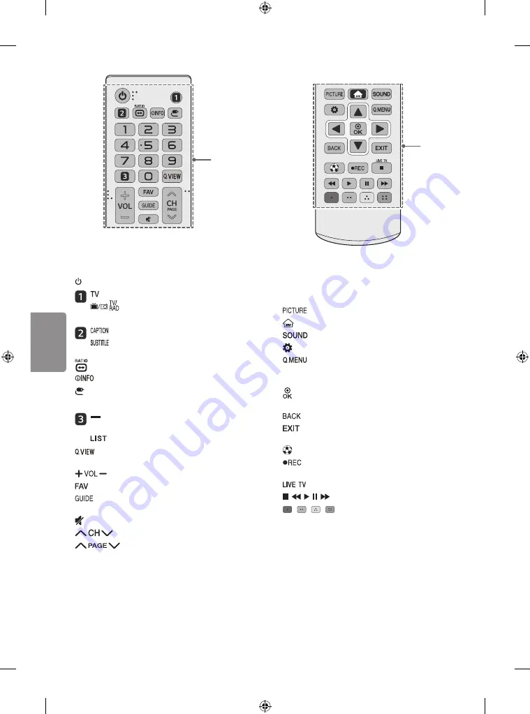 LG 32LJ520B Скачать руководство пользователя страница 8