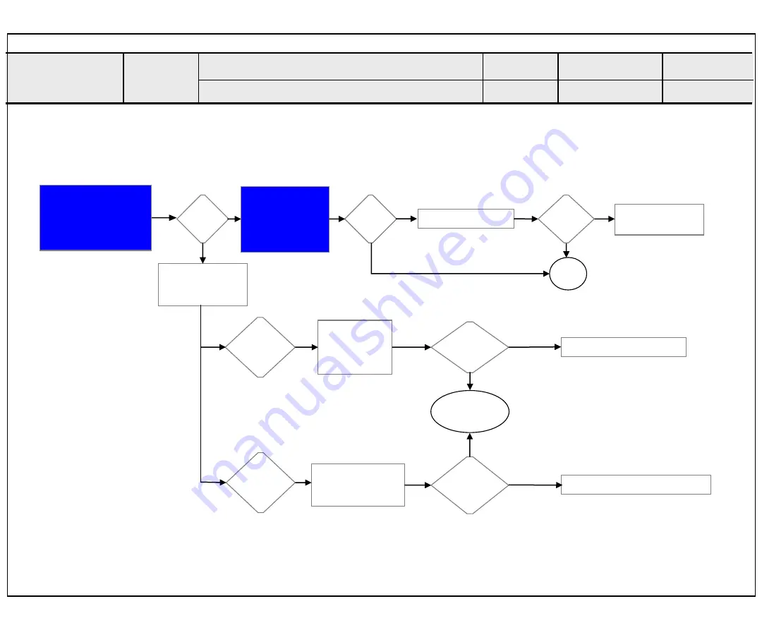 LG 32LJ600U Service Manual Download Page 25