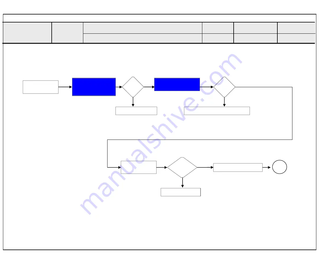 LG 32LJ600U Service Manual Download Page 28