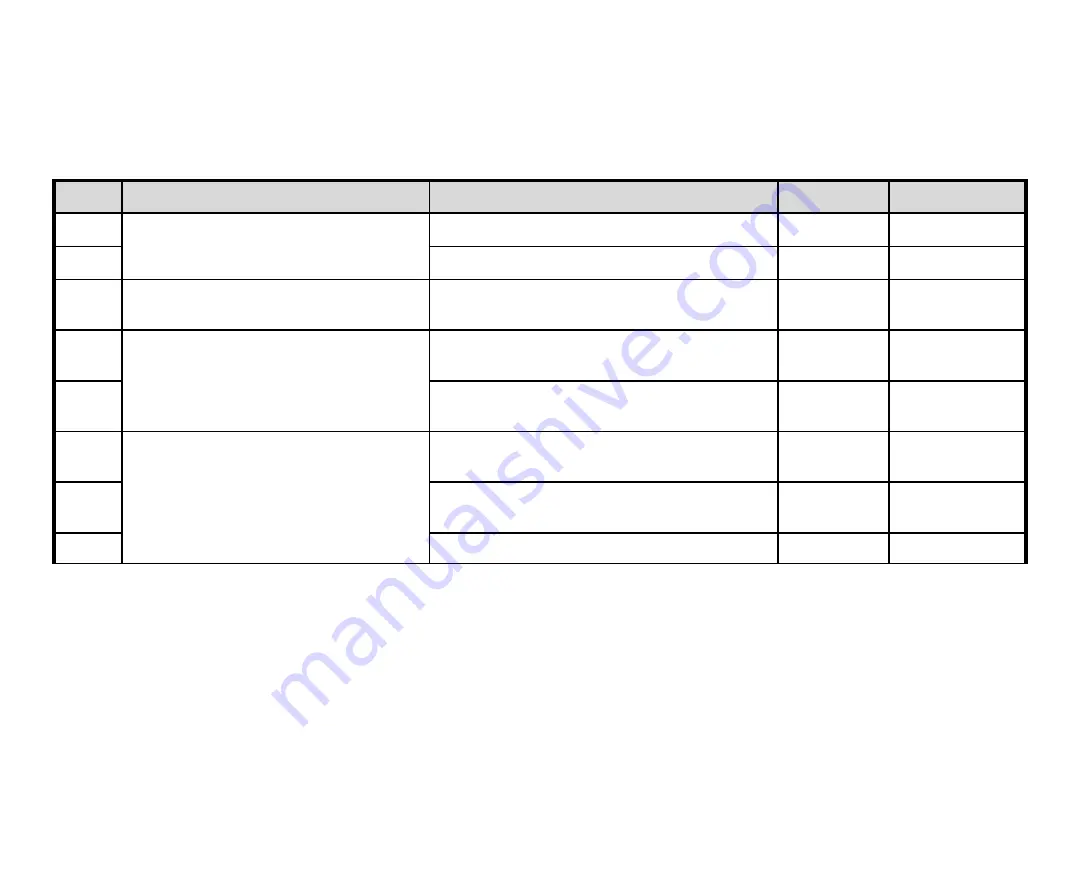 LG 32LJ600U Service Manual Download Page 36