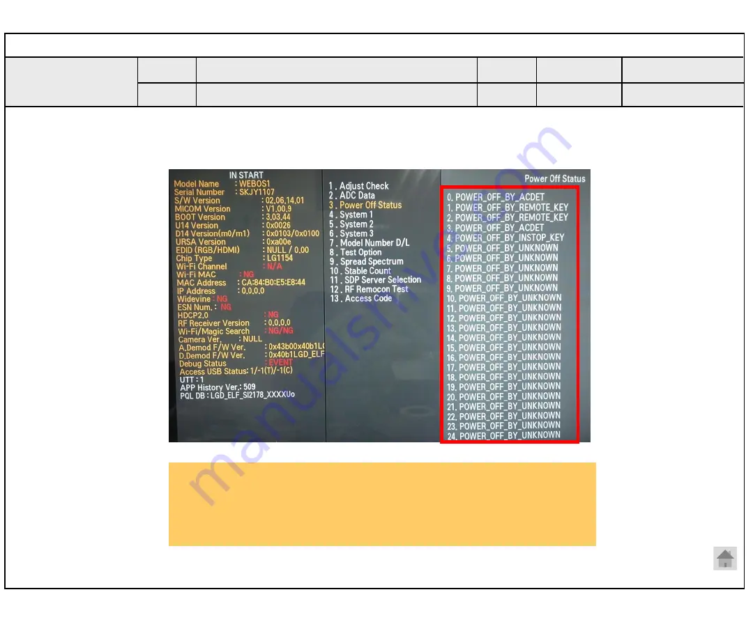 LG 32LJ600U Service Manual Download Page 51