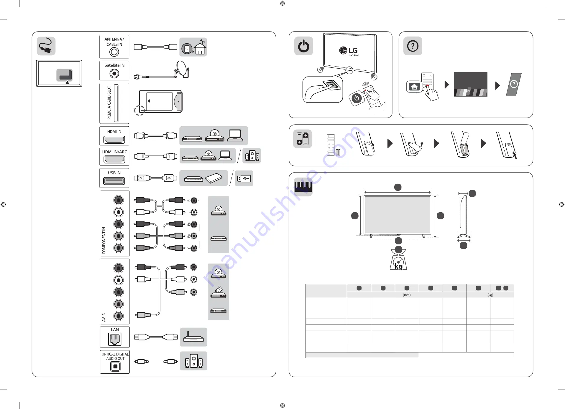 LG 32LK6100PLB Скачать руководство пользователя страница 2