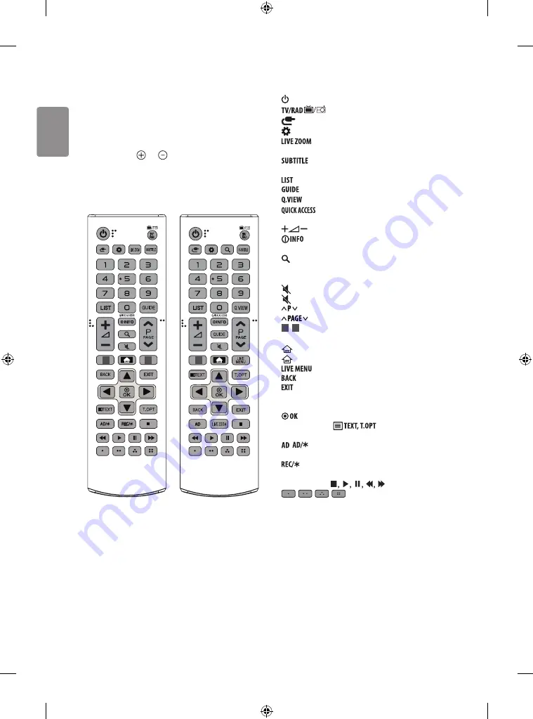 LG 32LK6100PLB Owner'S Manual Download Page 12