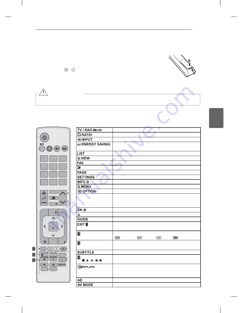 LG 32LM3400-ZA Скачать руководство пользователя страница 99