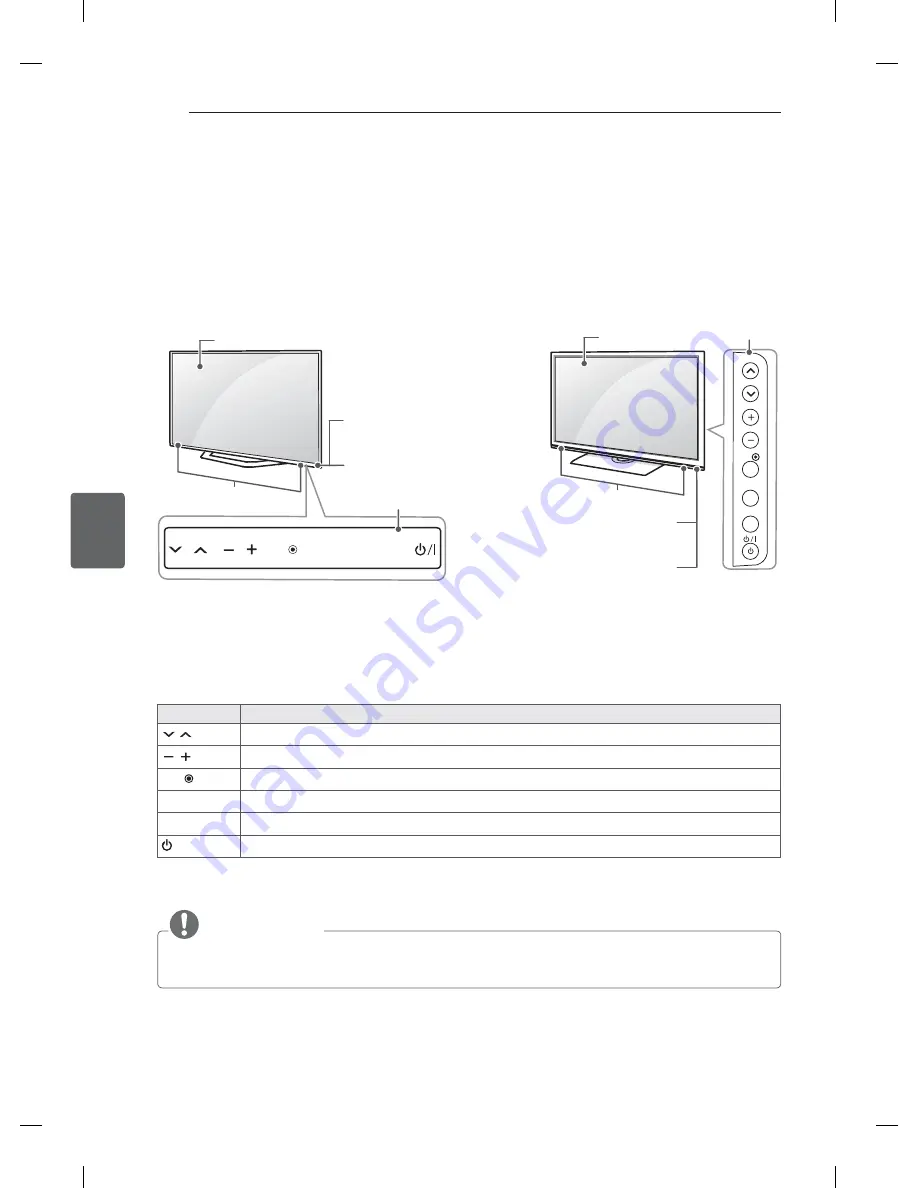 LG 32LM3400-ZA Owner'S Manual Download Page 118