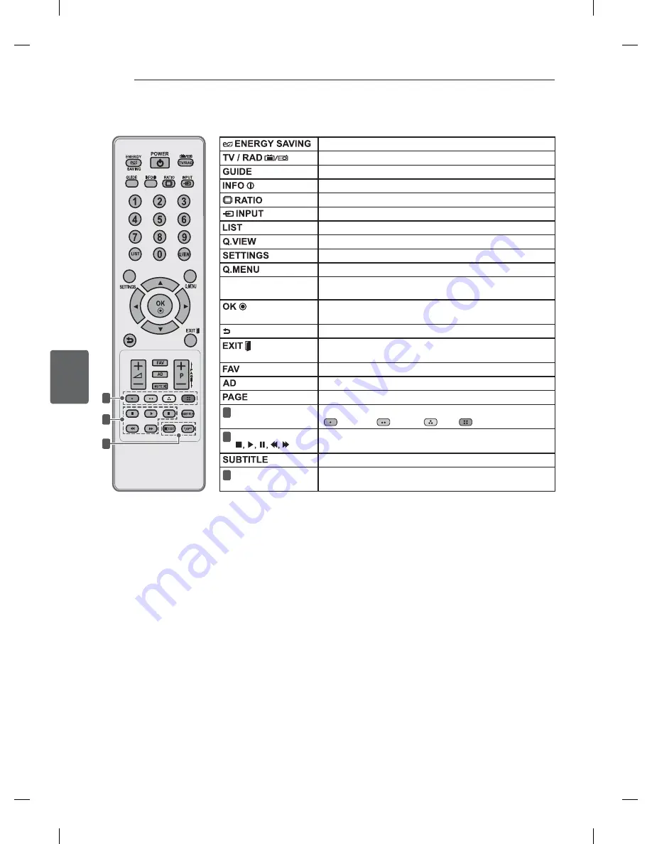 LG 32LM3400-ZA Скачать руководство пользователя страница 124