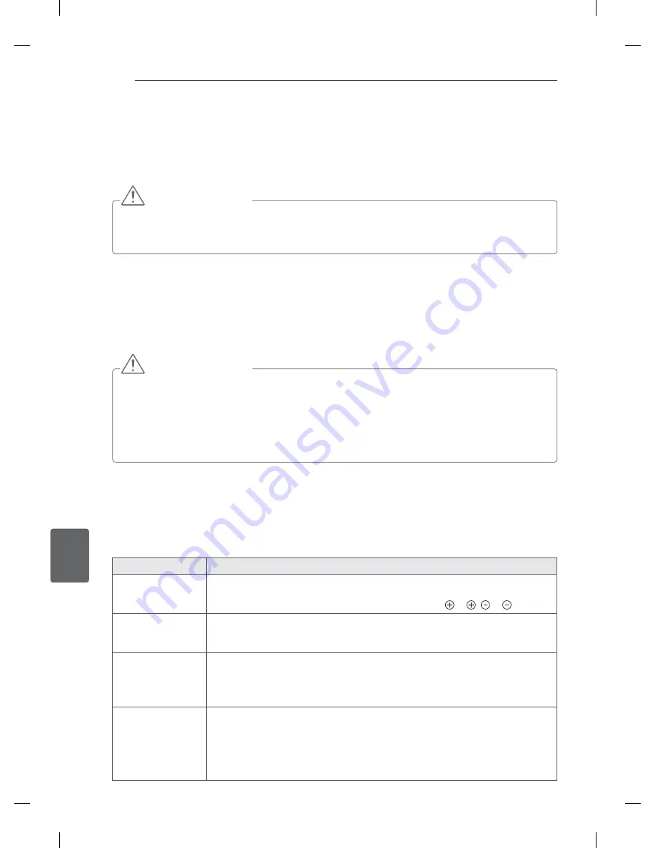 LG 32LM3400-ZA Owner'S Manual Download Page 198