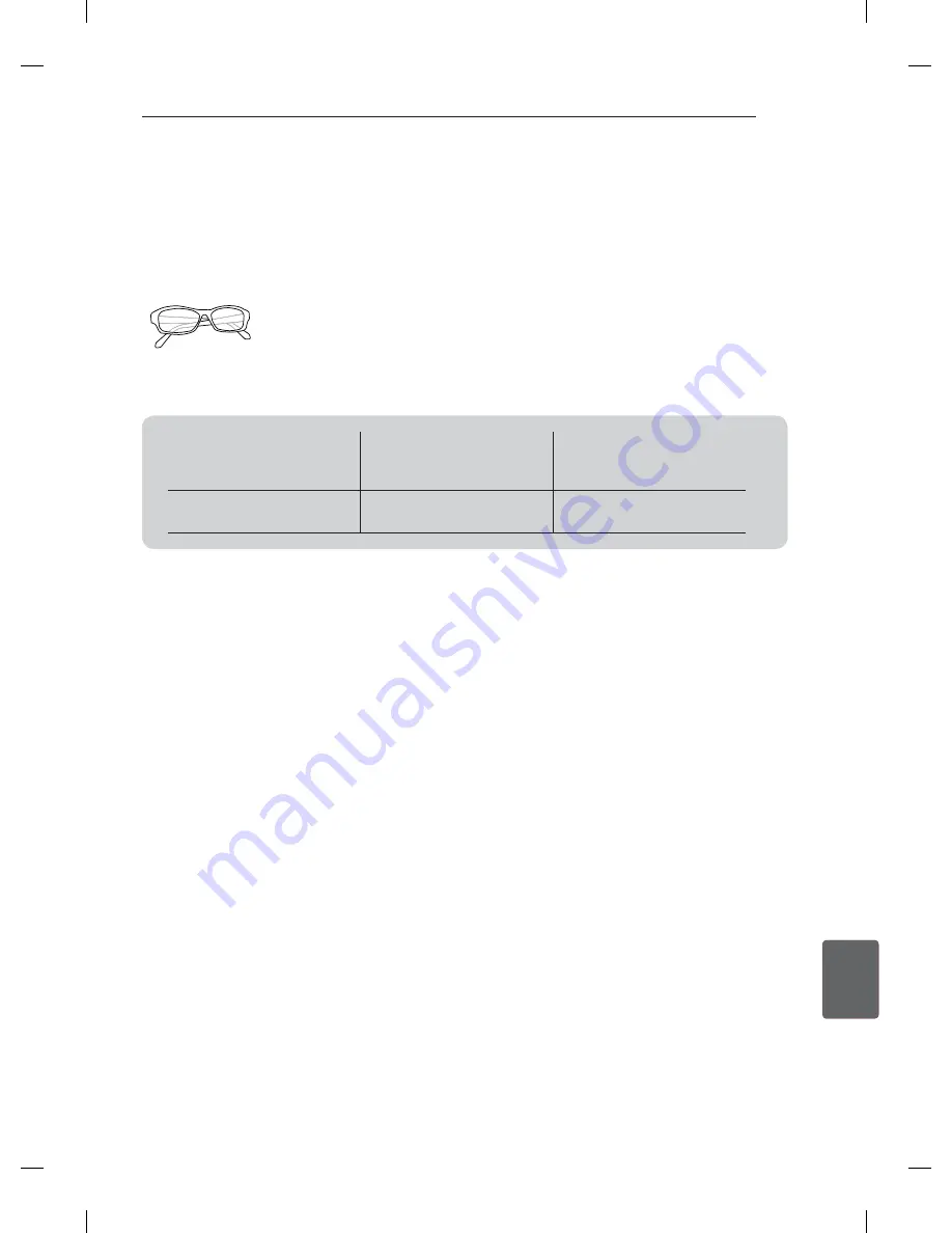 LG 32LM3400-ZA Owner'S Manual Download Page 237