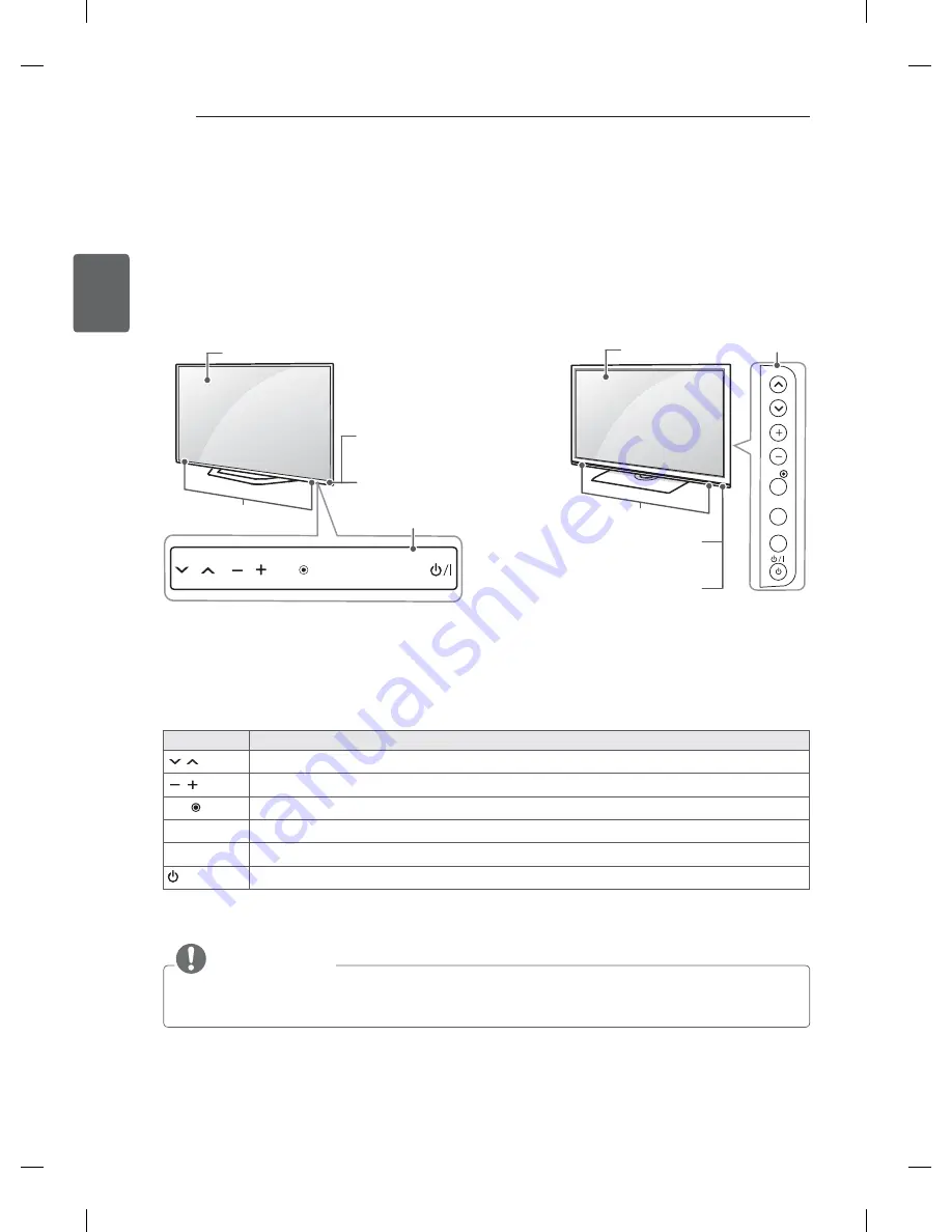 LG 32LM3400-ZA Скачать руководство пользователя страница 286