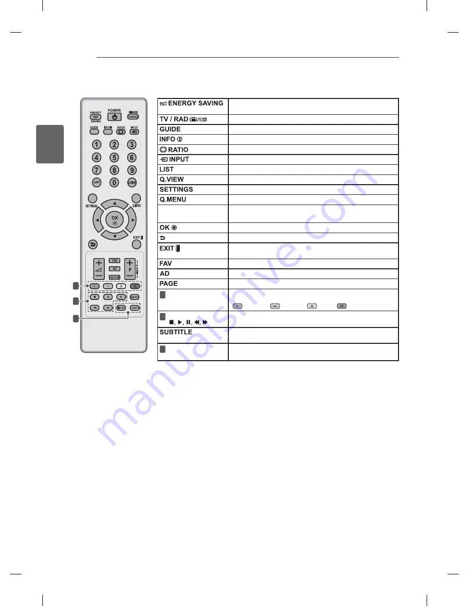 LG 32LM3400-ZA Скачать руководство пользователя страница 292