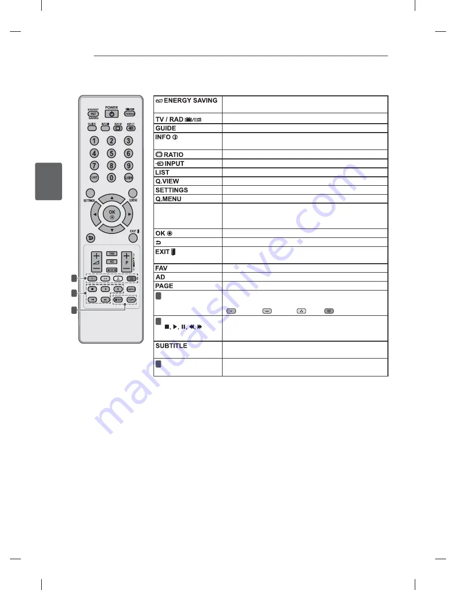 LG 32LM3400-ZA Скачать руководство пользователя страница 316