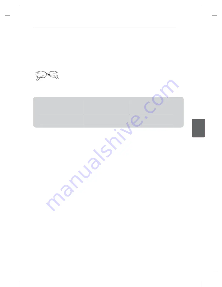 LG 32LM3400-ZA Owner'S Manual Download Page 357